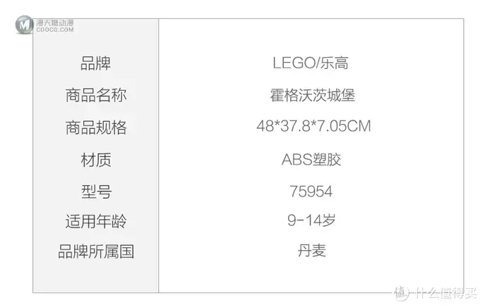 LEGO 篇八：收官之剁—压轴入手2套LEGO乐高哈利波特75954霍格沃兹城堡