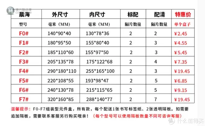 占地一平米，10万cost！乐高太多还能怎么放？