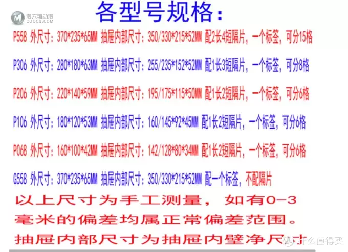 占地一平米，10万cost！乐高太多还能怎么放？