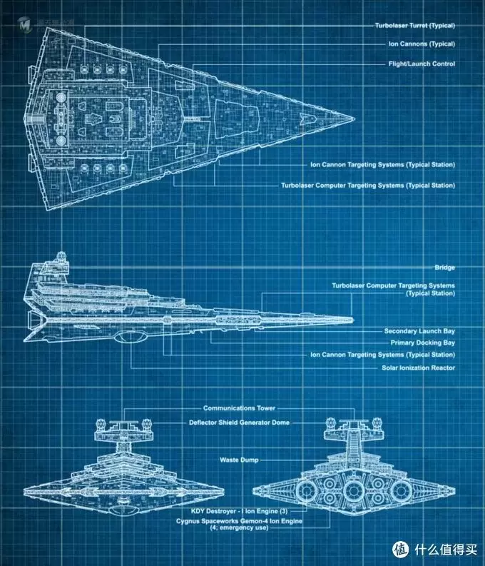 银河铁拳！——乐高星球大战系列75252 UCS 歼星舰