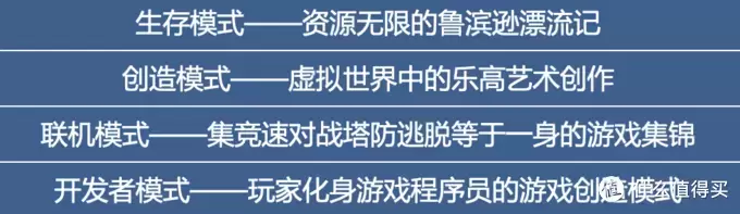 乐高视界 篇三：玩乐高无限，学文武兼备，你是哪类玩家？