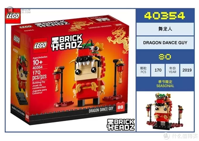 乐高方头仔 篇二：捂紧钱包，2019年8款LEGO方头仔新品来袭