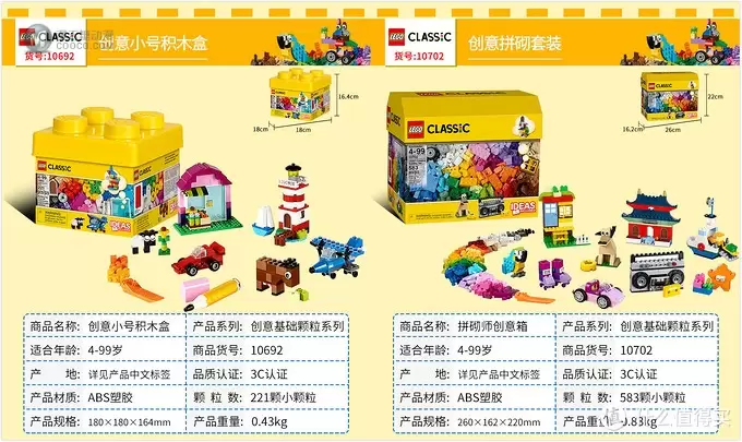 何以解忧，有我乐高 篇九：我想要间彩色的房子—LEGO 乐高 创意拼砌系列 复刻40154笔筒小屋