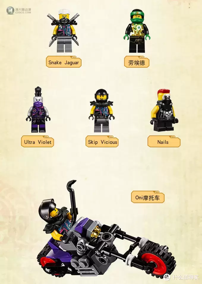 LEGO 乐高 幻影忍者 Ninjago 劳埃德勇闯地下道场 70640评测