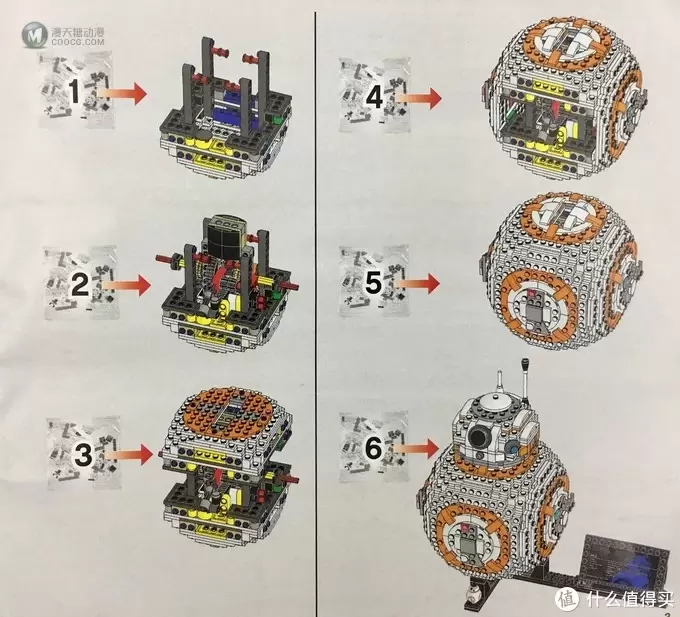 不惑大叔的legogo 篇二十五：滚滚红尘里有隐约的耳语：LEGO 乐高 75187 星战之萌宠BB-8开箱