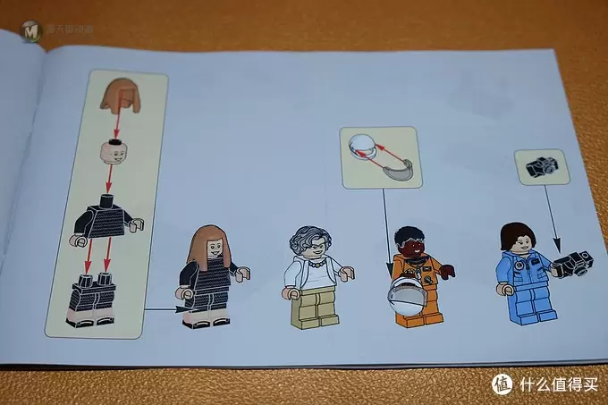 LEGO 乐高 21312 WOMEN of NASA 开箱拼装