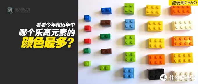 哪个乐高元素的颜色最多？