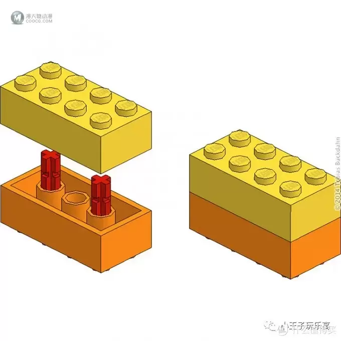 乐高MOC技巧大揭秘：教你纯看图来复刻大神作品！