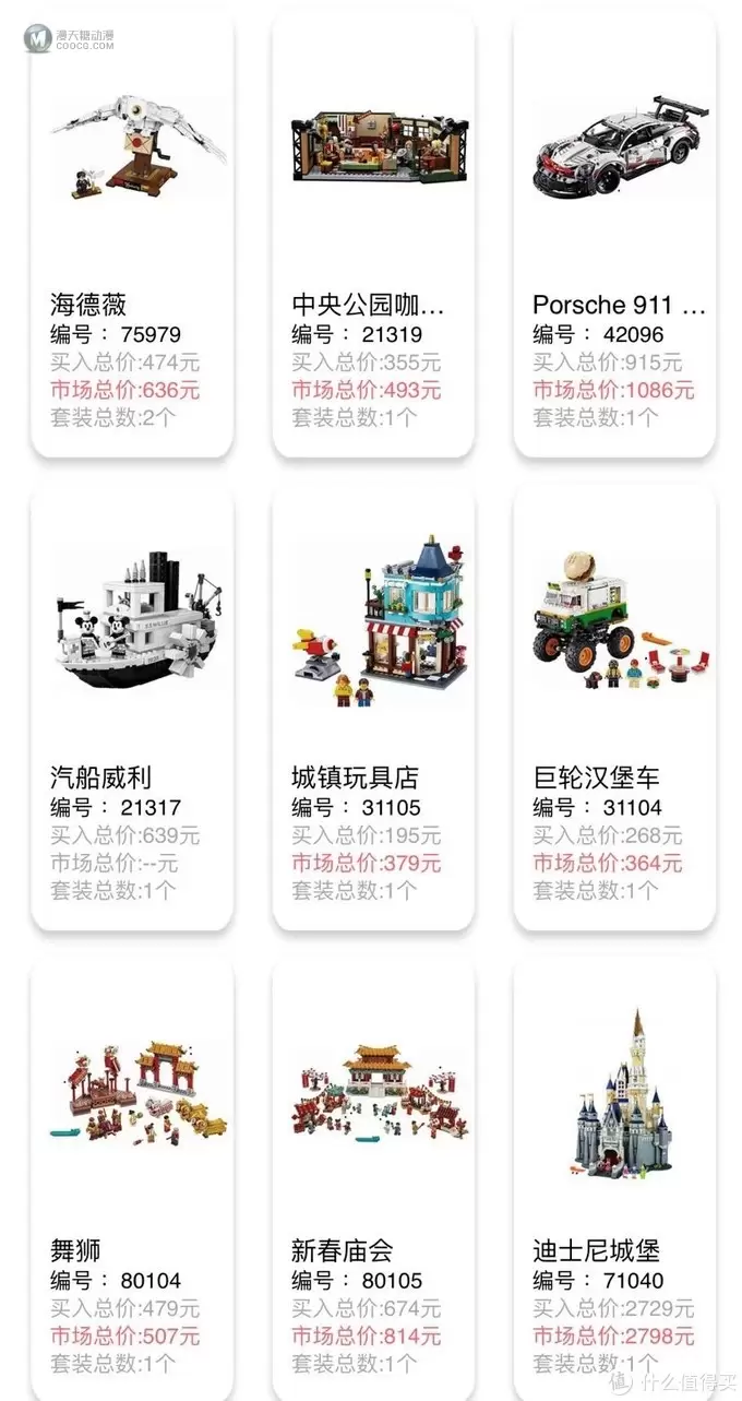 购买心得 篇二：疫情这一年，我的lego清单