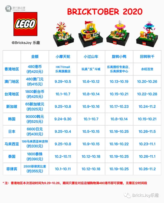 【图纸】打造专属于你的Bricktober游乐园