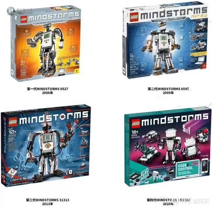 LEGO新一代Mindstorms，51515 (ev5) 开箱尝鲜，内部探秘