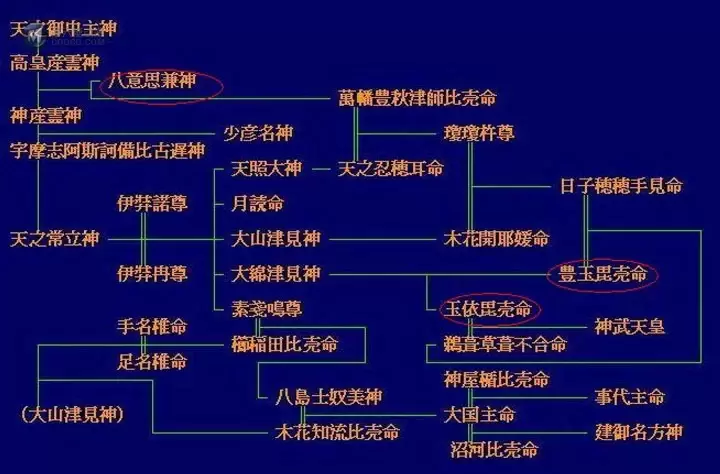 浅谈东方project 17：八意永琳