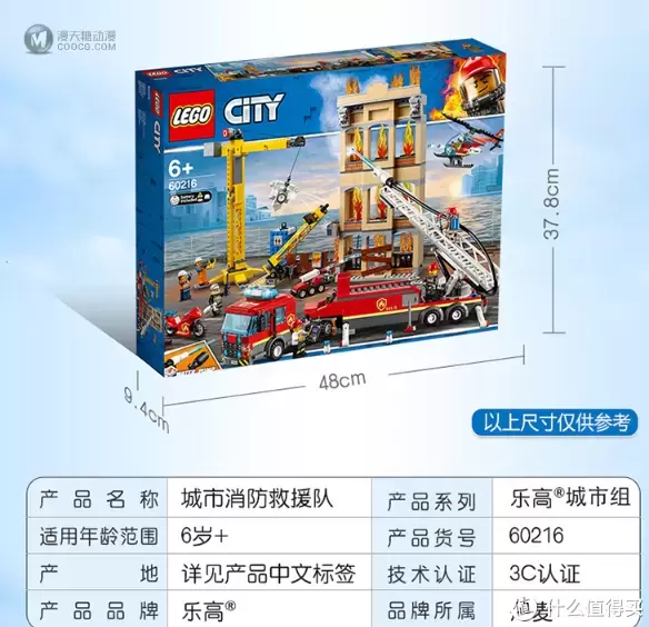 LEGO 篇二十：宝宝的消防救援大作战，开启城市重要版图（含城市系列四大名品618抄作业指南）