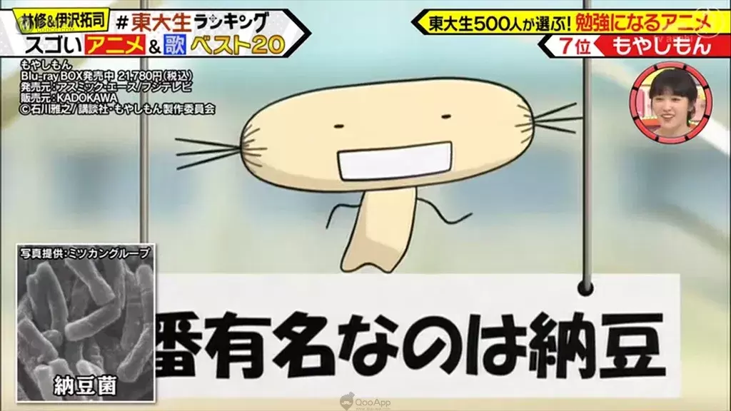 誰說看動畫會荒廢課業？東大生都看這些動畫啦！500位東大生票選「動畫學習 TOP20」一起看動畫長知識！