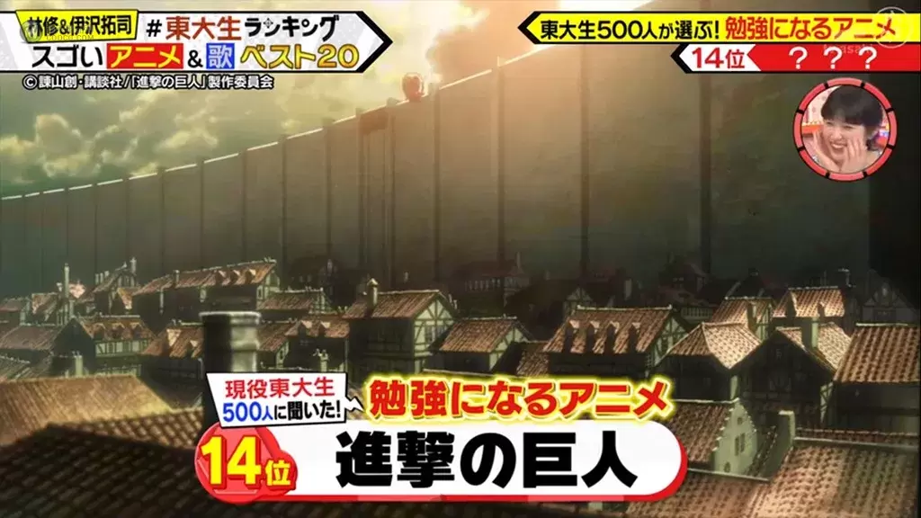 誰說看動畫會荒廢課業？東大生都看這些動畫啦！500位東大生票選「動畫學習 TOP20」一起看動畫長知識！