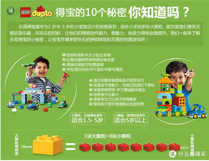 小LD喜欢的拼插玩具 篇二：开着火车去远方！ LEGO 乐高 duplo 得宝系列 数字火车 10558