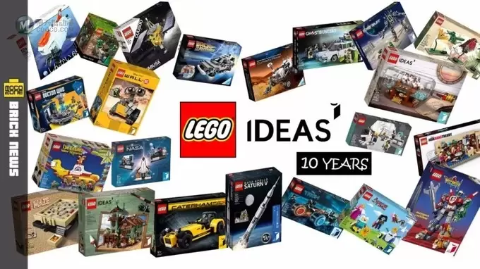 你期待的钢琴作品，成功过审！LEGO IDEAS 2019年第一次入围作品审核公布！