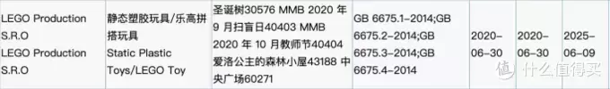 乐高NES游戏机是欧美情怀？这款红白机才是真·童年！（文末附新品信息！）｜原创分享