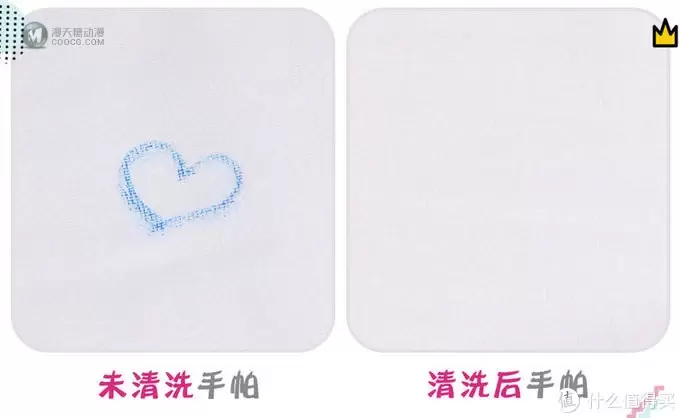 为我家爱涂鸦的宝宝挑选绘画套装，保护孩子创造力！可水洗绘画套装评测