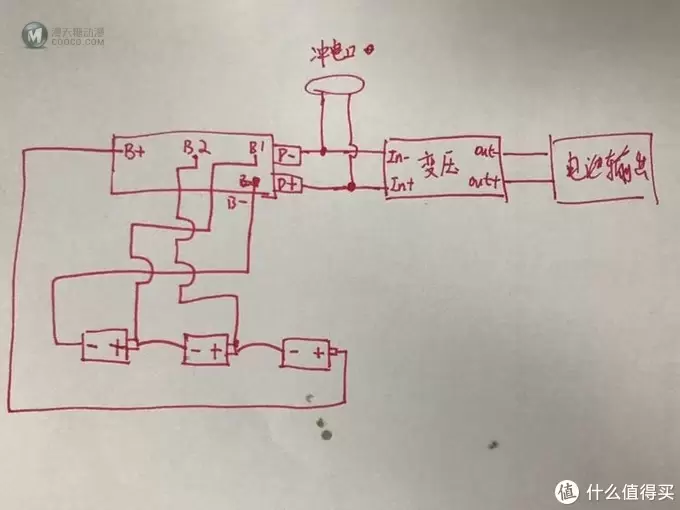 改装乐高8881电池盒—锂电池版