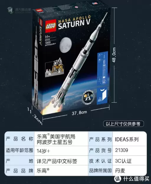 LEGO 篇九：吐血整理—2019年败掉3000+元，细数宝爸剁手的那些Lego玩具（下）