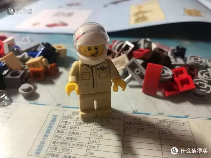 樂祺的乐高LEGO 篇一：经典老爷车75894 MINI套装测评