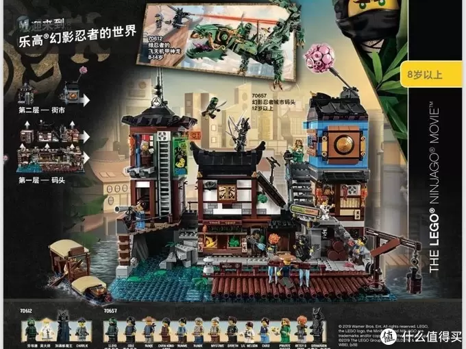 乐高Lego 篇七：乐高劝败贴—2019上半年产品手册新品浅析