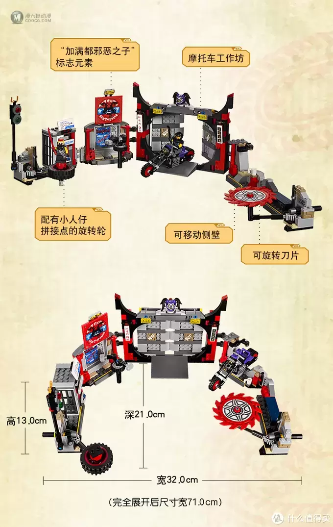 LEGO 乐高 幻影忍者 Ninjago 劳埃德勇闯地下道场 70640评测