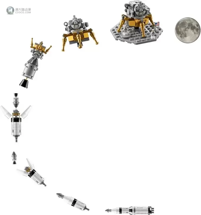 乐高正式推出IDEAS系列复刻产品92176阿波罗土星五号火箭