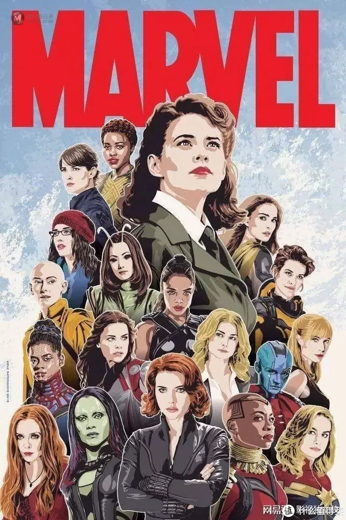 MARVEL—我的漫威人仔合集（超长帖）