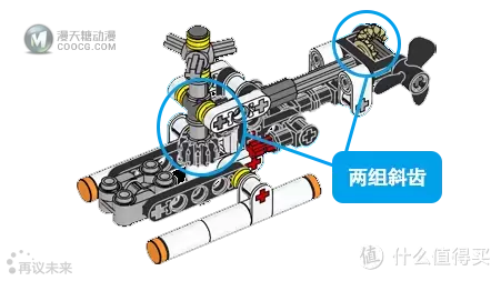 你的第一次，也是我的第一次—乐高科技组海洋探索号拼装体验