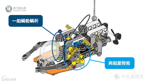 你的第一次，也是我的第一次—乐高科技组海洋探索号拼装体验