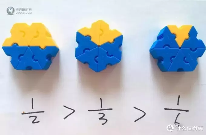 英国摩尔纷 |欧美创意大赛指定教具，用它培养孩子精细动作和创造力