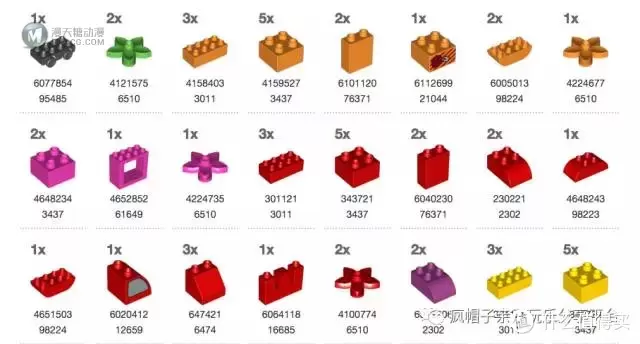 18年剁手11套乐高得宝，告诉你什么值得买