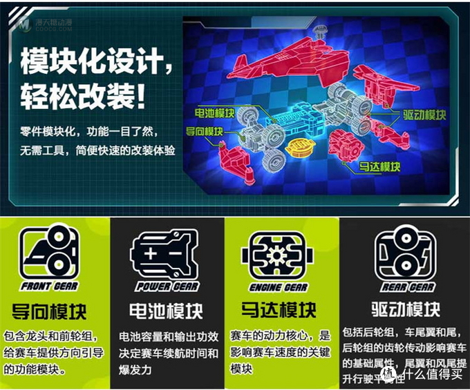 奥迪双钻，我的伙伴——零速争霸四驱车晒单