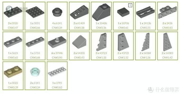 震慑武力：LEGO 乐高 星球大战系列 歼星舰 Star Destroyer