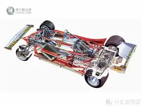 LEGO 乐高 拼拼乐 篇207：超级赛车 75889 之 法拉利  Ferrari 312 T4