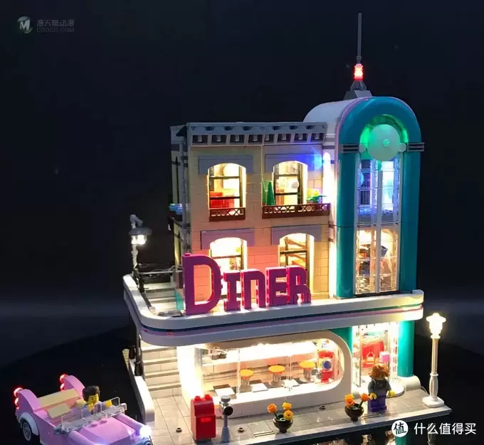 乐高盘点 篇十五：乐高=投资？买这个系列绝对亏不了！| LEGO盘点