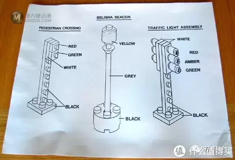 乐高教育幼儿套装的发展历史  你知道的不知道的乐高教育幼儿套装，都在这里了