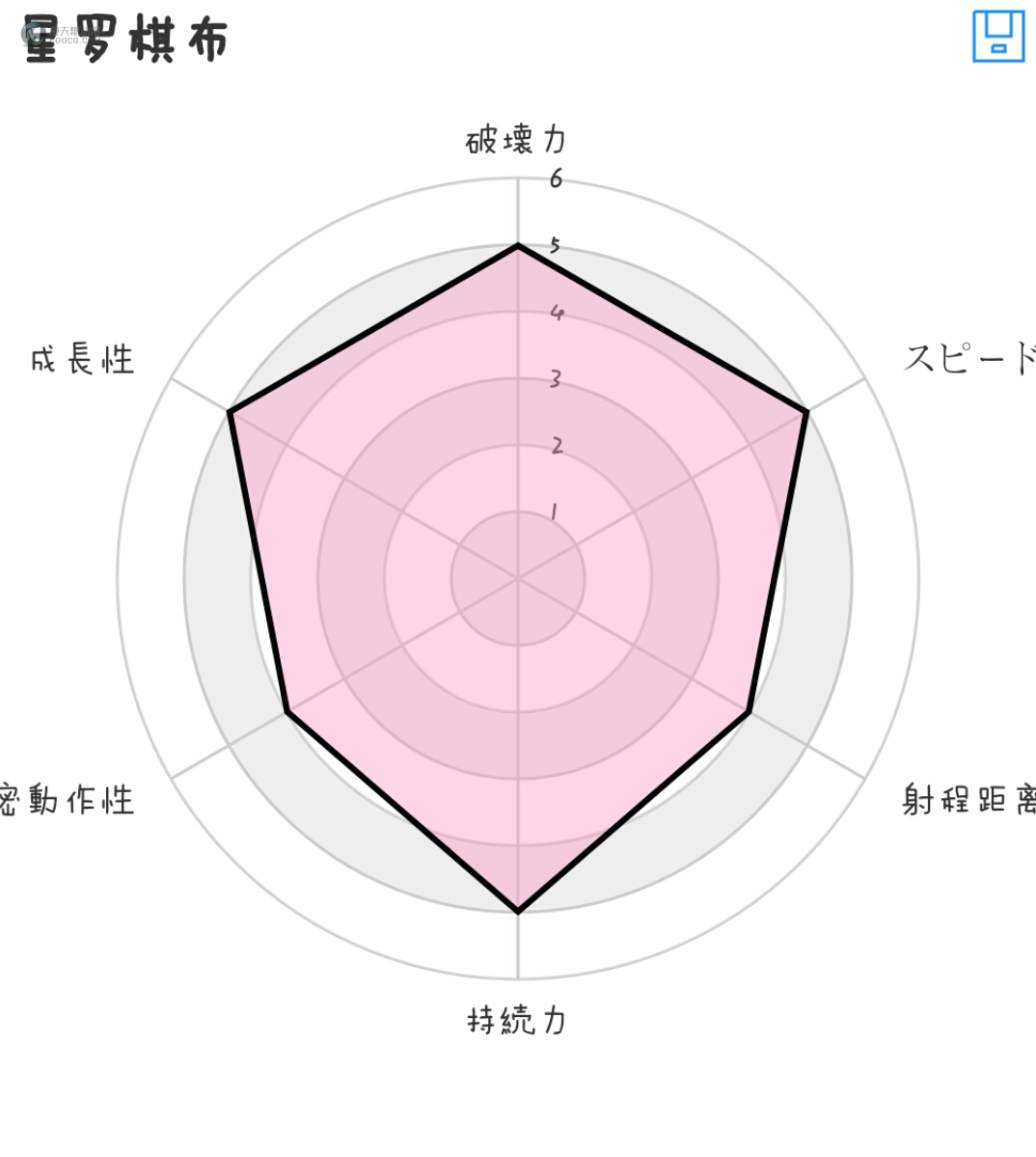 同人替身 暗天陨-『星罗棋布』