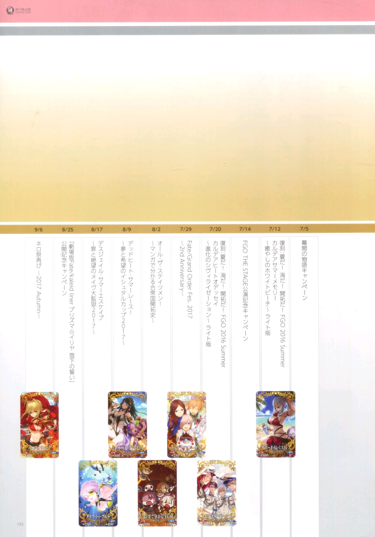 Fate／Grand Order Memories II（下）