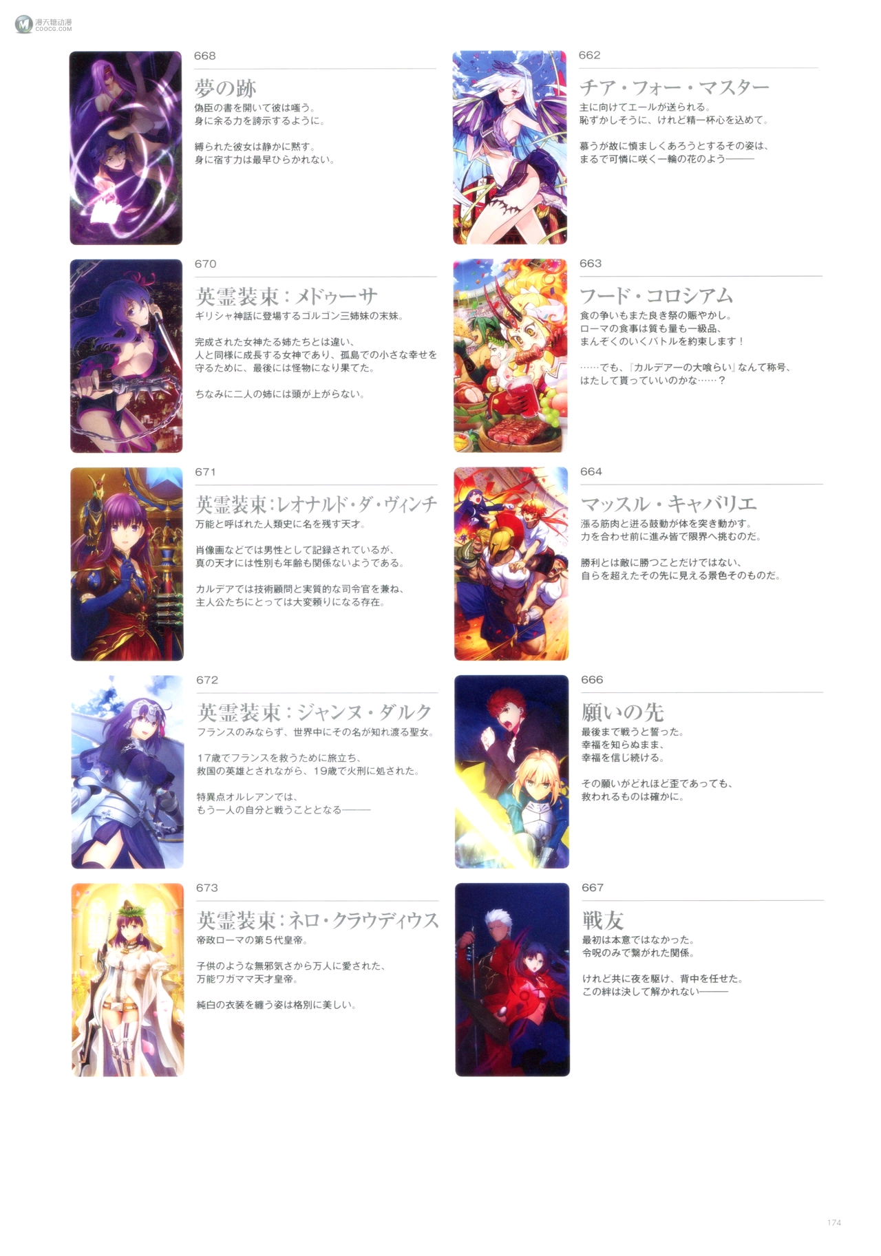 Fate／Grand Order Memories II（下）