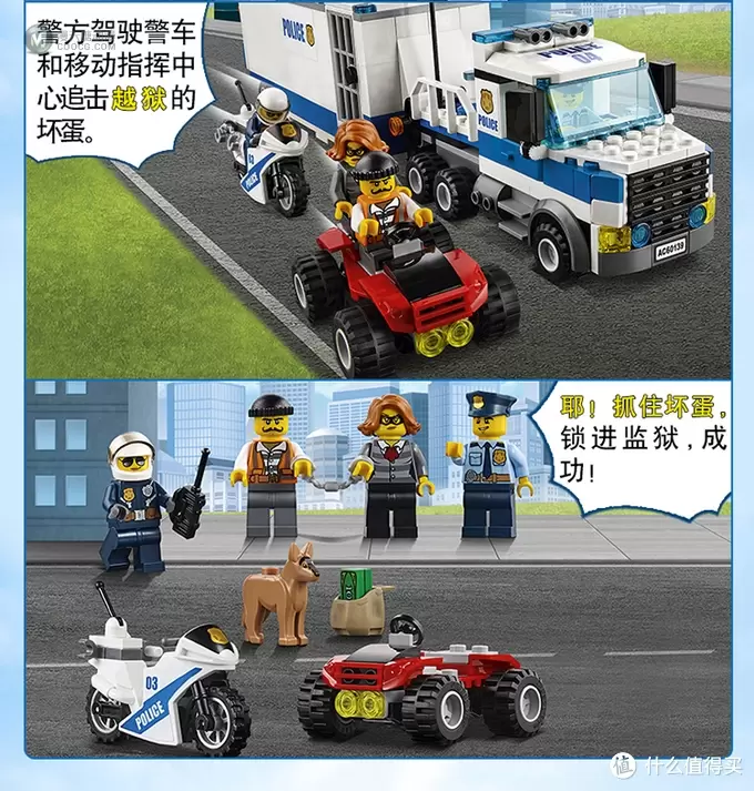 运气爆棚——SMZDM幸运物中奖Lego乐高City移动指挥中心小晒