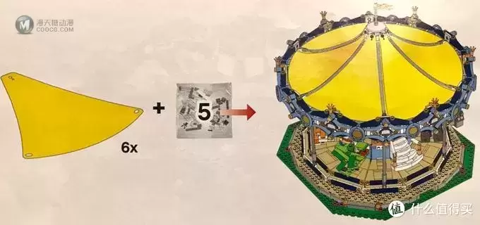 2017双十一迟到的晒单：乐高10257旋转木马晒单及免费补件体验