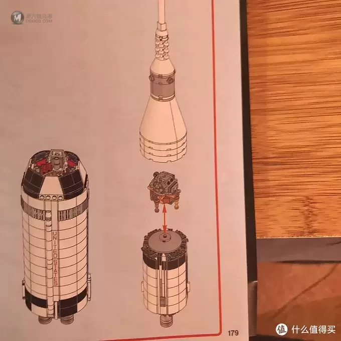 LEGO 乐高 ideas系列评测：21309-土星五号NASA Apollo Saturn V 下篇