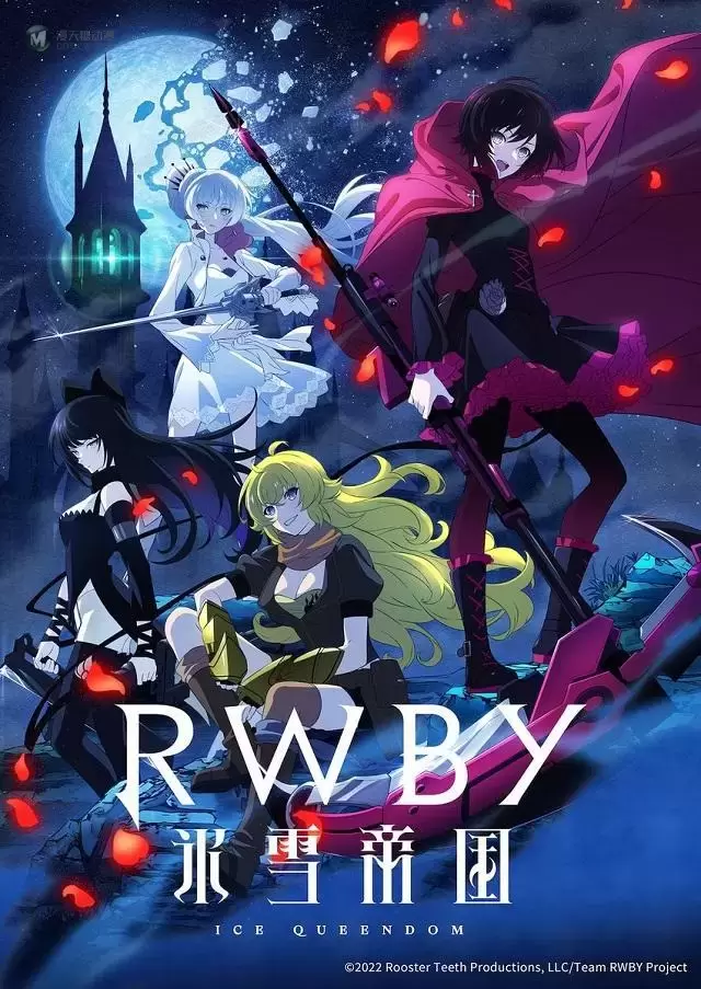 电视动画「RWBY 冰雪帝国」主视觉图公开