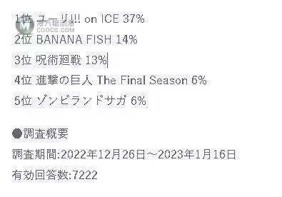 等《冰上的尤里》剧场版6年，知道我是怎么过的吗？