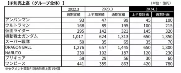 “挑染哥后又虐小狸猫，求求大河内收了神通吧！”