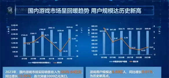 盘点| 2023年十大ACG事件