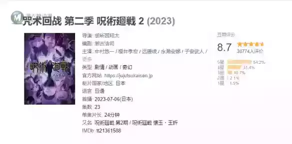 春节在家怎么可能无聊！来看看2023的神仙番剧吧！